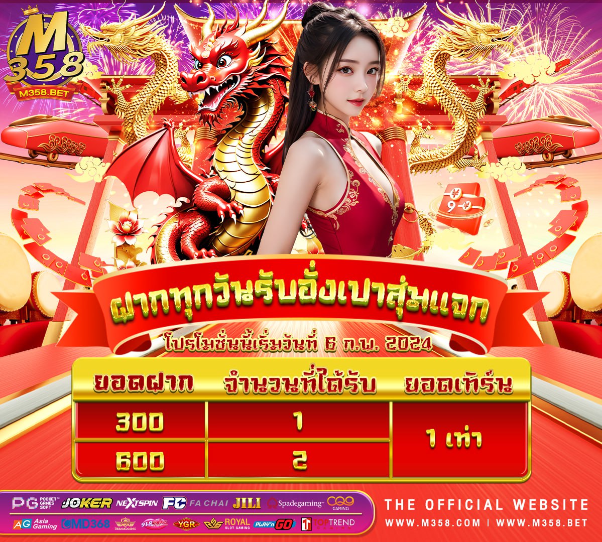 แจกเครดิตฟรี 100 ไม่ตองฝาก ล่าสุด2024